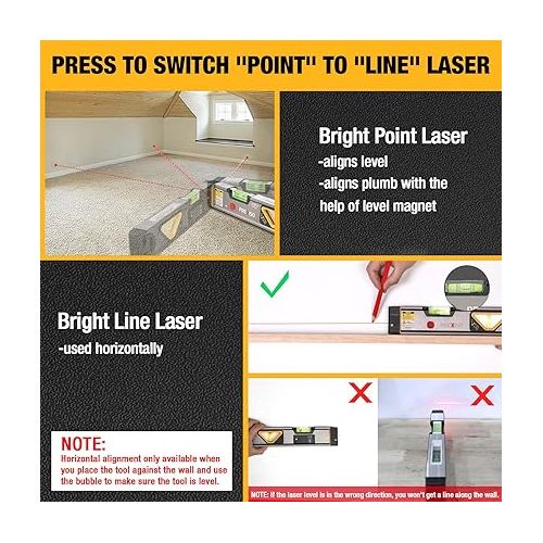  PREXISO 2-in-1 Laser Level with 100Ft Point & 30Ft Line, Magnetic Leveler for Construction, Home Renovation