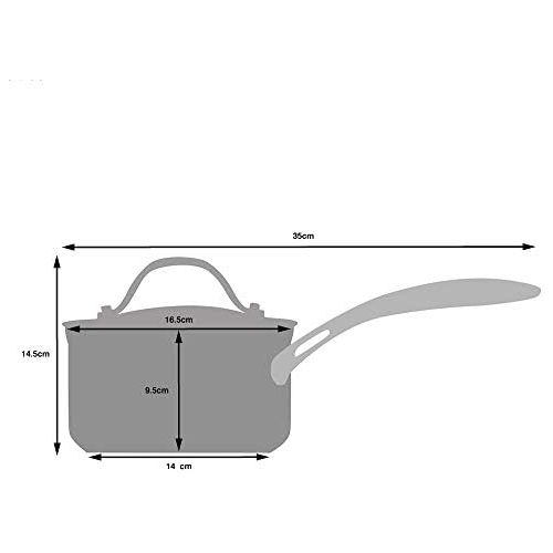  ProCook Professional Ceramic | Stielkasserollen Set | mit Deckel | mit Keramikbeschichtung | Induktion Topfset | Kochtoepfe | 2-teilig