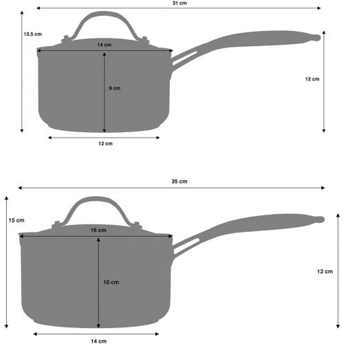  ProCook Professional Ceramic | Stielkasserollen Set | mit Deckel | mit Keramikbeschichtung | Induktion Topfset | Kochtoepfe | 2-teilig