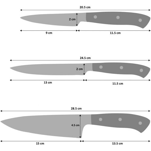  Marke: ProCook ProCook Gourmet X30 - Messerset - 5-teilig - Kochmesser - Kuechenmesser