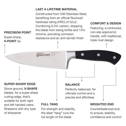  ProCook Gourmet X30 Kochmesser | 15cm Kuechenmesser | Profi Messer | Chefmesser 15cm