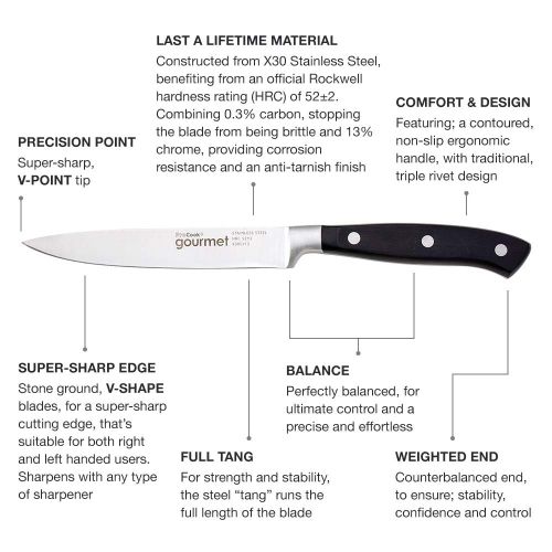  ProCook Gourmet X30 Universalmesser - 13cm Kuechenmesser - Profi Messer