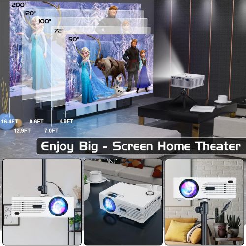  Latest Upgrade Mini Projecto LED Portable Projector, Video Projector with 170 Display and 1080P Support, Compatible with TV Stick, PS4, HDMI, VGA, TF, AV and USB for Home Entertain