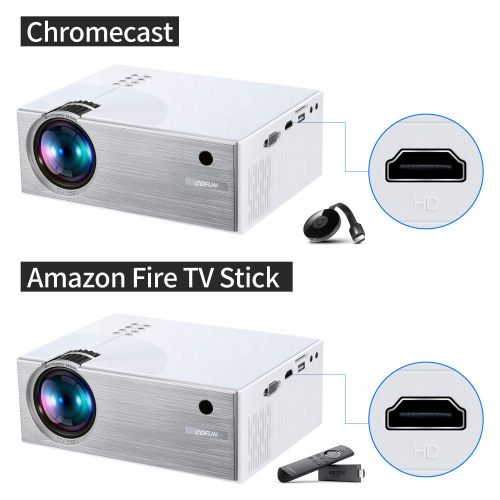  Projector, COFUN Video Projector 2800Lux, Full HD Projector with 170” Projection Size, Projector Support 1080P HDMI USB VGA AV Headphone Jack, Compatible Laptop DVD PS4 Amazon Fire