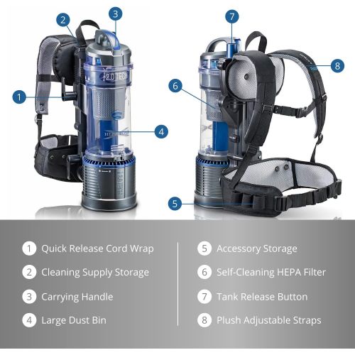  [아마존베스트]Prolux 2.0 Lightweight Corded Bagless Backpack Vacuum Cleaner for Commercial and Household Use