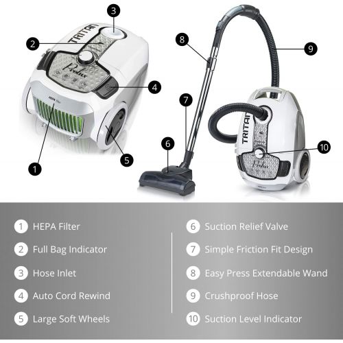  Prolux Tritan Bagged Canister Vacuum Cleaner with HEPA Filtration and Complete Home Care Tool Kit