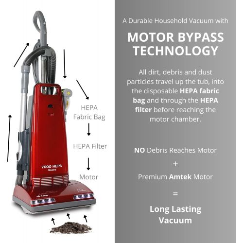  Prolux LED Upright Sealed H-Grade HEPA Allergen Pet Vacuum