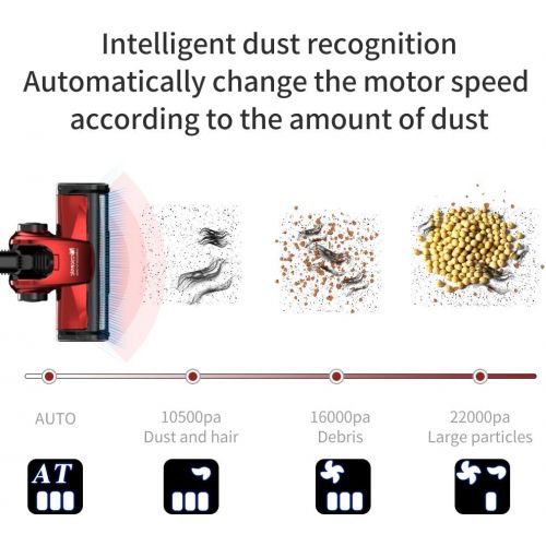  Proscenic I9 Akku Staubsauger, kabelloser Staubsauger mit 20 kPa starke Saugleistung, abnehmbarer Lithium-lonen Akku, Betriebsdauer bis zu 45 Minuten