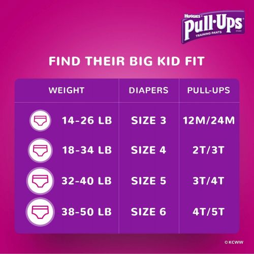  Pull-Ups Learning Designs for Girls Potty Training Pants, 4T-5T (38-50 lbs.), 56 Ct. (Packaging May Vary)