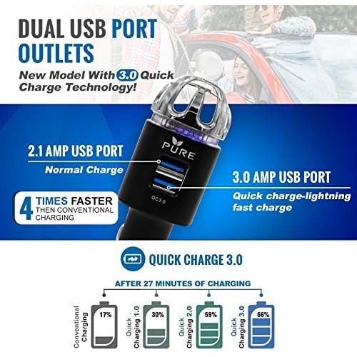  Pure Car Air Purifier Premium Air Ionizer & Car Charger Accessory w/ Dual USB Ports - Quick Charge 3.0 - Eliminate Allergens Bad Odor Pet Smell Smoke Pollen Mold Bacteria Viruses PM2.5