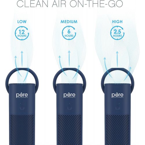  Pure Enrichment PureZone Mini Portable Air Purifier - True HEPA Filter Cleans Air, Helps Alleviate Allergies, Eliminates Smoke & More ? Ideal for Traveling, Home, and Office Use (B