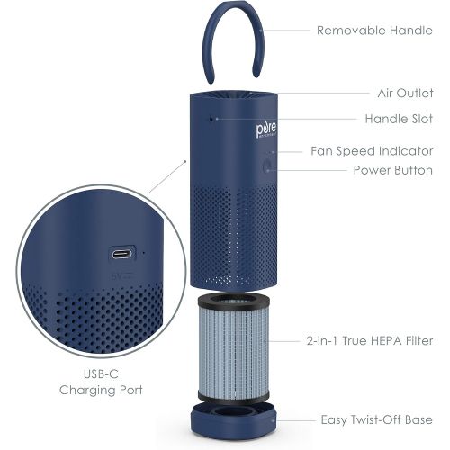  Pure Enrichment PureZone Mini Portable Air Purifier - True HEPA Filter Cleans Air, Helps Alleviate Allergies, Eliminates Smoke & More ? Ideal for Traveling, Home, and Office Use (B