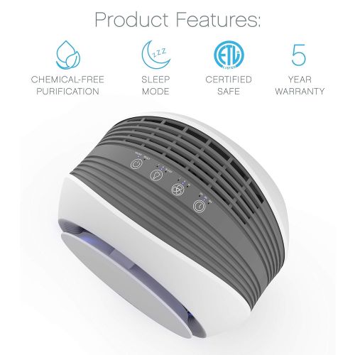  Pure Enrichment PureZone Halo 2-in-1 True HEPA Air Purifier for Home, Office, Bedroom and Desktops with 3 Fan Speeds, Auto-Off Timer and Night Light - Eliminates Dust, Pollen, Pet