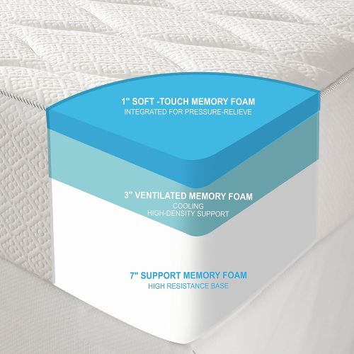  Pure Rest MFM_204_1T Euro Top Medium Firm Gel Memory Foam Mattress, Twin, White