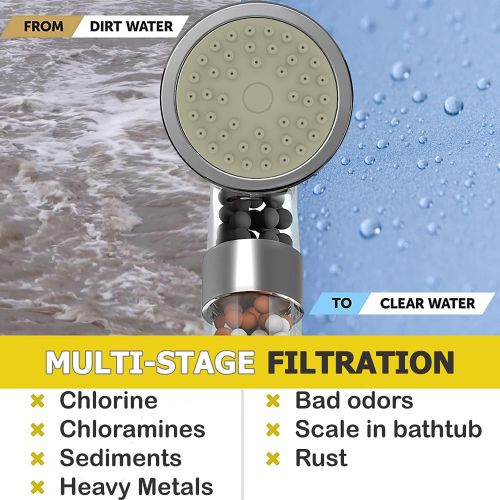  PureAction Vitamin C Filter Shower Head with Hose & Replacement Filters - Filtered Shower Head - Hard Water Softener - Chlorine & Flouride Filter - Universal Shower System - Helps Dry Skin &