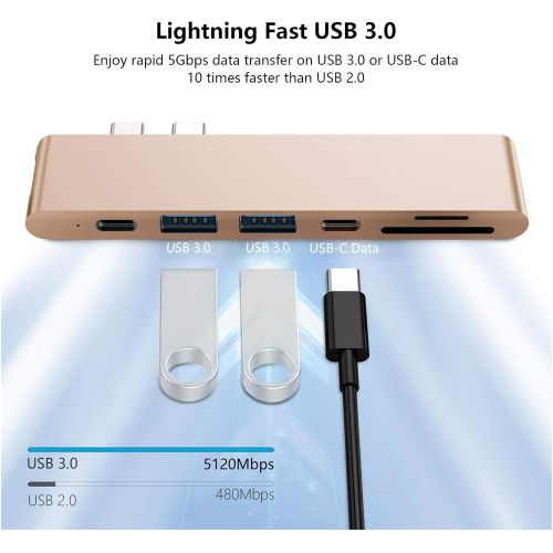  Purgo USB C Hub Adapter Dongle for MacBook Air 2018, MacBook Pro 201820172016, 50Gbps Type C Hub with 4K HDMI, Thunderbolt 3 5K@60Hz, 100W Power Delivery, 2 USB 3.0 and SDMicro