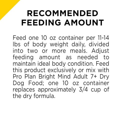  Purina Pro Plan Pro Plan BRIGHT MIND Senior 7+ Adult Dog Food