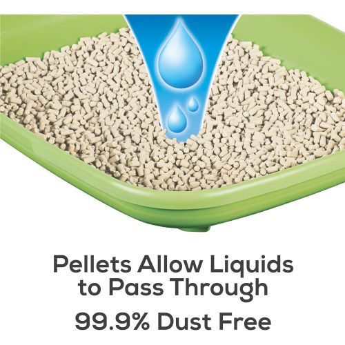  Purina Tidy Cats BREEZE Litter System Refills