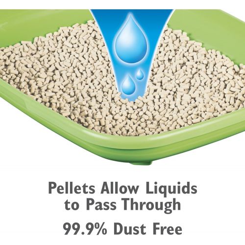  Purina Tidy Cats BREEZE Litter System Refills