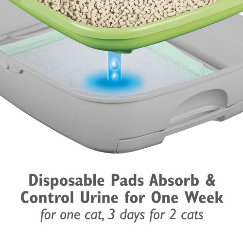  Purina Tidy Cats Breeze Cat Litter Box System