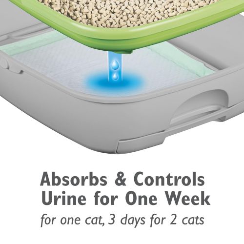  Purina Tidy Cats Breeze Litter System Cat Pad Refills