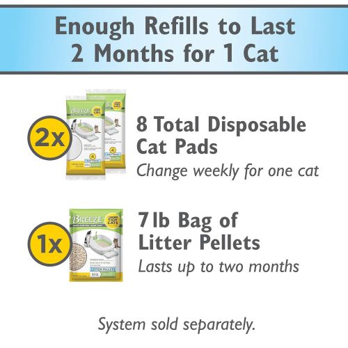  Purina Tidy Cats BREEZE Litter System Refills