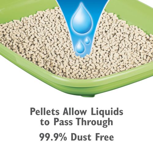  Purina Tidy Cats BREEZE Litter System Refills