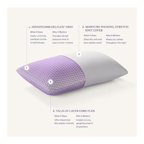  Purple Harmony Pillow | The Greatest Pillow Ever Invented, Hex Grid, No Pressure Support, Stays Cool, Good Housekeeping Award Winning Nylon Pillow (King - Medium)