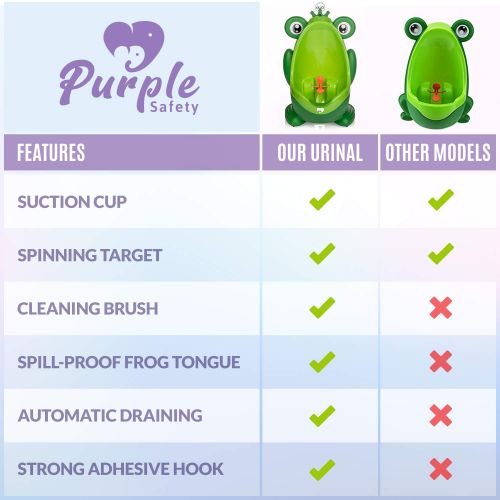  [아마존베스트]Purple Safety Frog Potty Training Urinal for Boys Toilet with Funny Aiming Target - Green