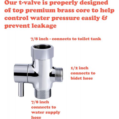  Purrfectzone Bidet Sprayer for Toilet; Handheld Bidet Toilet Sprayer (Brushed Nickel, Regular Toilet)