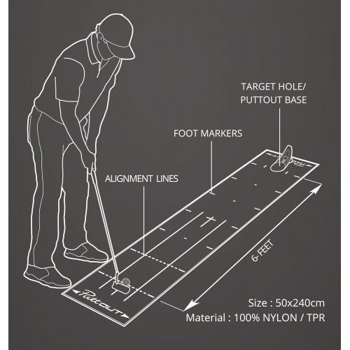  [아마존베스트]퍼트아웃 프로 골프 퍼팅매트 PuttOut Pro Golf Putting Mat - Perfect Your Putting (7.87-feet x 1.64-feet)