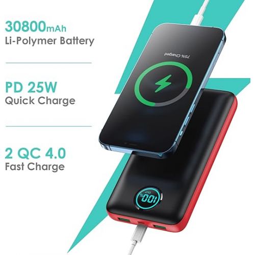  Portable Charger Power Bank 30,800mAh LCD Display Power Bank,25W PD Fast Charging +QC 4.0 Quick Phone Charging Power Bank Tri-Outputs Battery Pack Compatible with iPhone,Android etc(Red & Black)