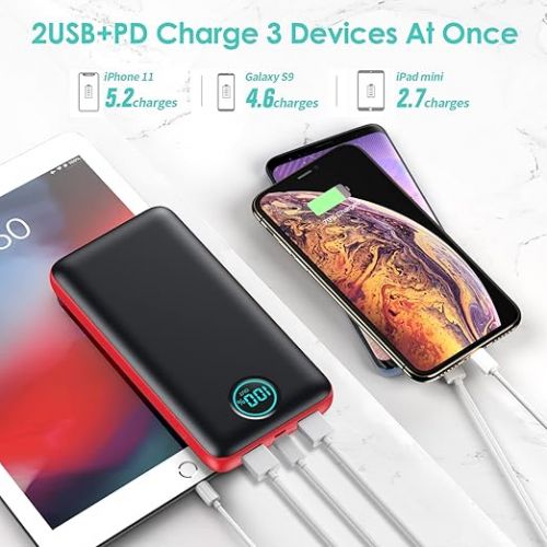  Portable Charger Power Bank 30,800mAh LCD Display Power Bank,25W PD Fast Charging +QC 4.0 Quick Phone Charging Power Bank Tri-Outputs Battery Pack Compatible with iPhone,Android etc(Red & Black)