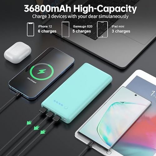  Portable Charger 36800mAh,4 Outputs Power Bank, Dual Input 5V/3A External Battery Pack,USB-C in&Out High-Speed Charging Backup Charger Compatible with iPhone 15/14/13,Samsung Android Phone etc-Green