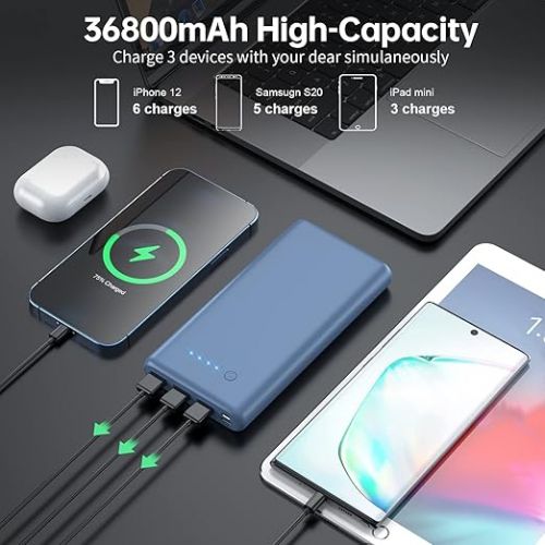  Portable Charger 36800mAh,4 Outputs Power Bank, Dual Input 5V/3A External Battery Pack,USB-C in&Out High-Speed Charging Backup Charger Compatible with iPhone 15/14/13,Samsung Android Phone etc-Blue