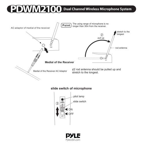  Pyle PDWM2100 - Dual Channel VHF Wireless Microphone System with (2) Handheld Mics