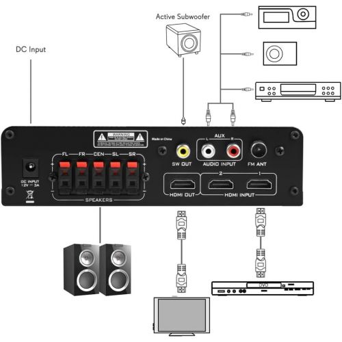  [아마존베스트]Wireless Bluetooth Home Audio Amplifier - 100W 5 Channel Home Theater Power Stereo Receiver, Surround Sound w/ HDMI, AUX, FM Antenna, Subwoofer Speaker Input, 12V Adapter - Pyle PF