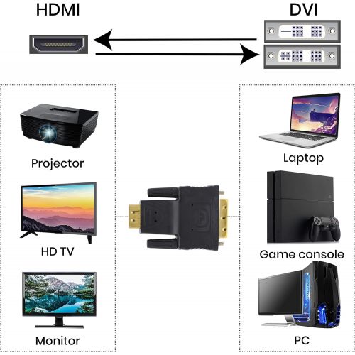  Pyle HDMI to DVI Adapter - DVI Male 18 Pin to HDMI Female 19 Pin w/ 24K Gold-Plated Connectors, PVC Jacket, Hook Up Blu-ray Player, TV Box, Game Console to TV, Monitor, HDTV and Project