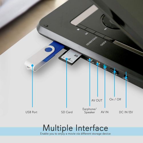  Pyle 17.9” Portable DVD Player, With 15.6 Inch Swivel Adjustable Display Screen, USB/SD Card Memory Readers, Long Lasting Built-in Rechargeable Battery, Stereo Sound with Remote. (