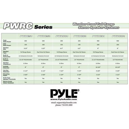  Pyle 6.5 Inch 300W Home Audio in Ceiling or Outdoor Speaker Waterproof (4 Pack)