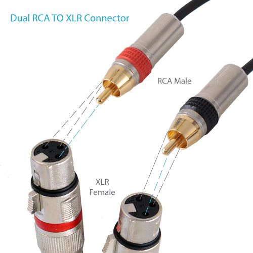  RCA to XLR Audio Cord - Dual RCA Male To XLR Female Connector 5 ft Heavy Duty Portable Professional Speaker Cable Wire Adapter - Delivers Sound - Pyle PPRCX05