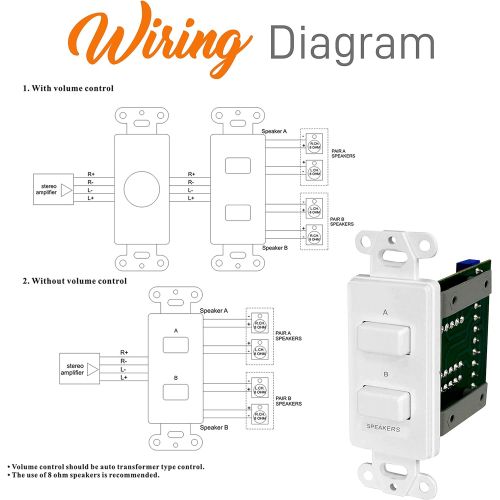  in Wall Speaker Selector Switch - Home Audio 2-Channel A/B Dual Channel Speakers Controller Pod Box - Control and Activates (2) Pair of Indoor or Outdoor Speakers - Pyle PVCS2