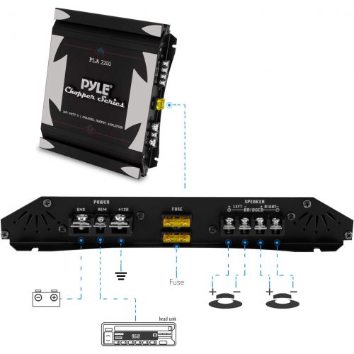  Pyle 2 Channel Car Stereo Amplifier - 1400W Dual Channel Bridgeable High Power MOSFET Audio Sound Auto Small Speaker Amp w/ Crossover, Bass Boost Control, Gold Plated RCA Input Output -