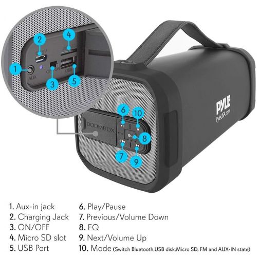  Pyle Wireless Portable Bluetooth Speaker-150 Watt Power Rugged Compact Audio Sound Box Stereo System with Rechargeable Battery, 3.5mm AUX Input Jack, FM Radio, Micro SD and USB Rea