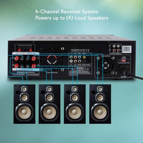  Pyle 4-Channel Home Theater Bluetooth Preamplifier - 3000 Watt Stereo Speaker Home Audio Receiver Preamp w/ Radio, USB, 2 Microphone w/ Echo for Karaoke, CD DVD Player, LCD, Rack Mount