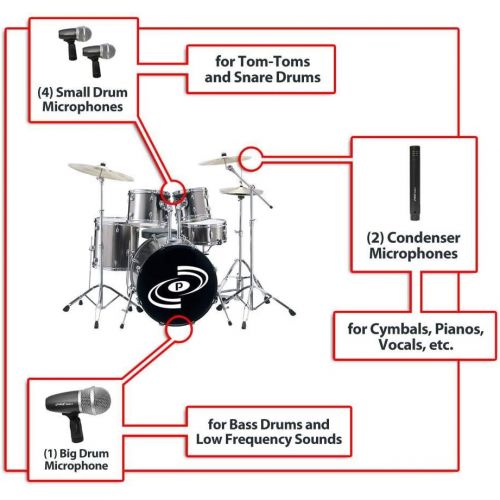  PYLE-PRO Pyle 7-Piece Wired Dynamic Kit-Kick Bass, Tom/Snare & Cymbals Microphone Set-for Drums, Vocal, Other Instrument-Complete with Thread Clip, Inserts, Mics Holder & Case-PDKM