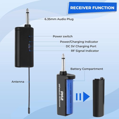  Pyle Dual UHF Wireless Microphone System - Portable Professional Cordless Microphone Set Wireless Mic Kit w/Headset Mic, Lavalier Mic, Beltpack Transmitter, Receiver - Karaoke & Confere