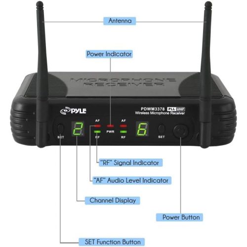  Pyle Dual Channel UHF Wireless Microphone System Handheld MIC, Headset, Belt Pack, Lavelier/Lapel MIC w/ 8 Selectable Frequency Independent Volume Controls AF & RF Signal Indicator