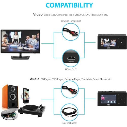  Pyle Video Game Capture Card - w/ LCD Monitor-AV Recorder, HDMI Support, Full HD 1080P Digital Media File Creation System w/ Audio For USB, SD, PC, DVD, PS4, PS3, XBox One, XBox 36