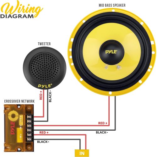  Pyle 2Way Custom Component Speaker System 6.5” 400 Watt Component with Electroplated Plastic Basket, Butyl Rubber Surround & 40 Oz Magnet Structure Wire Installation Hardware Set Includ